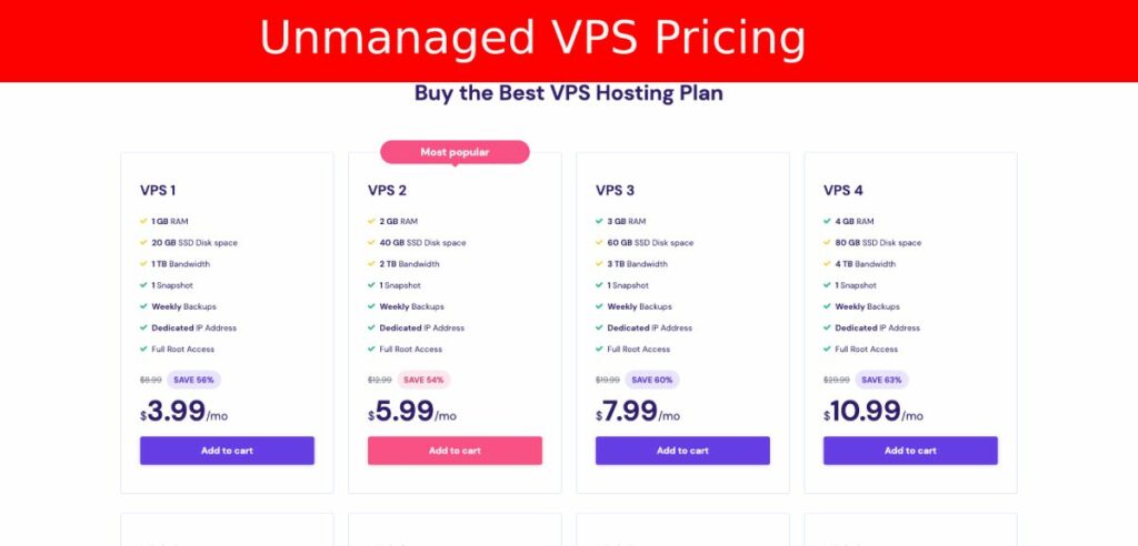 Hostinger Unmanaged VPS Pricing