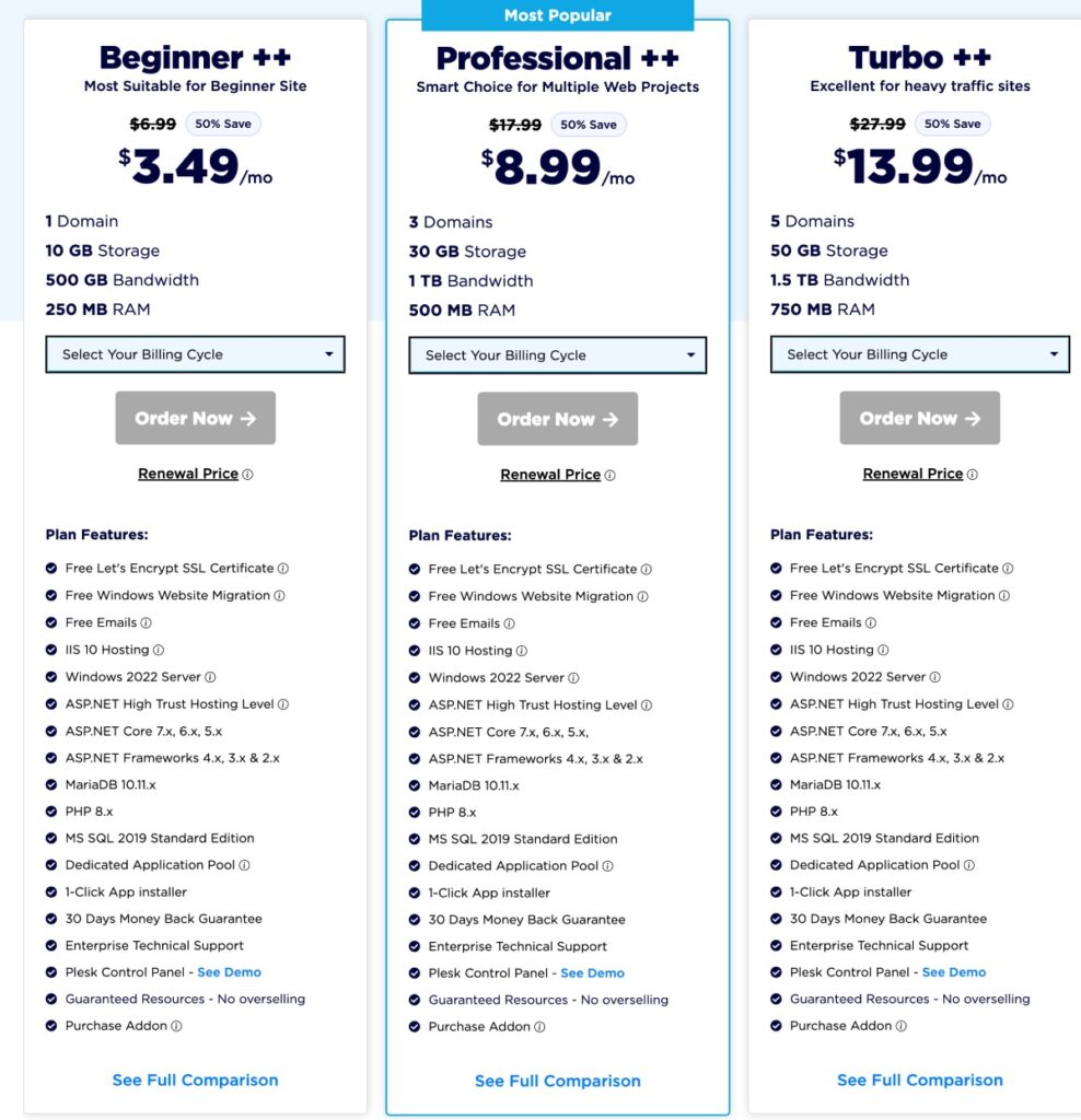 Accuweb Umbraco Hosting