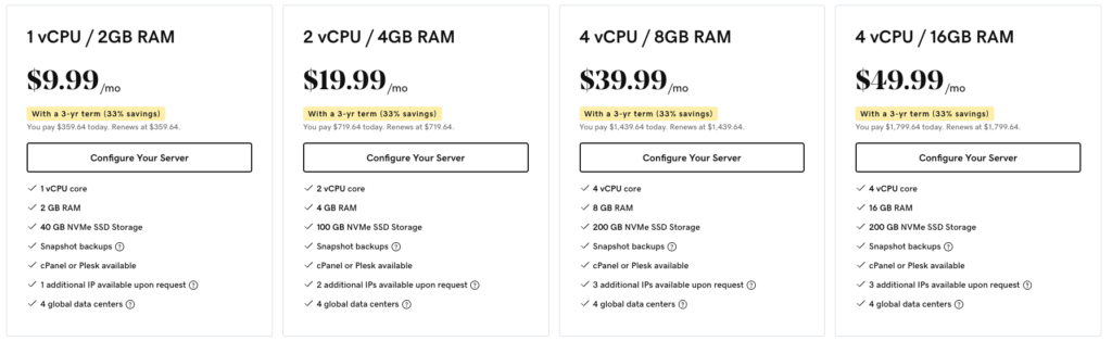 godaddy vps