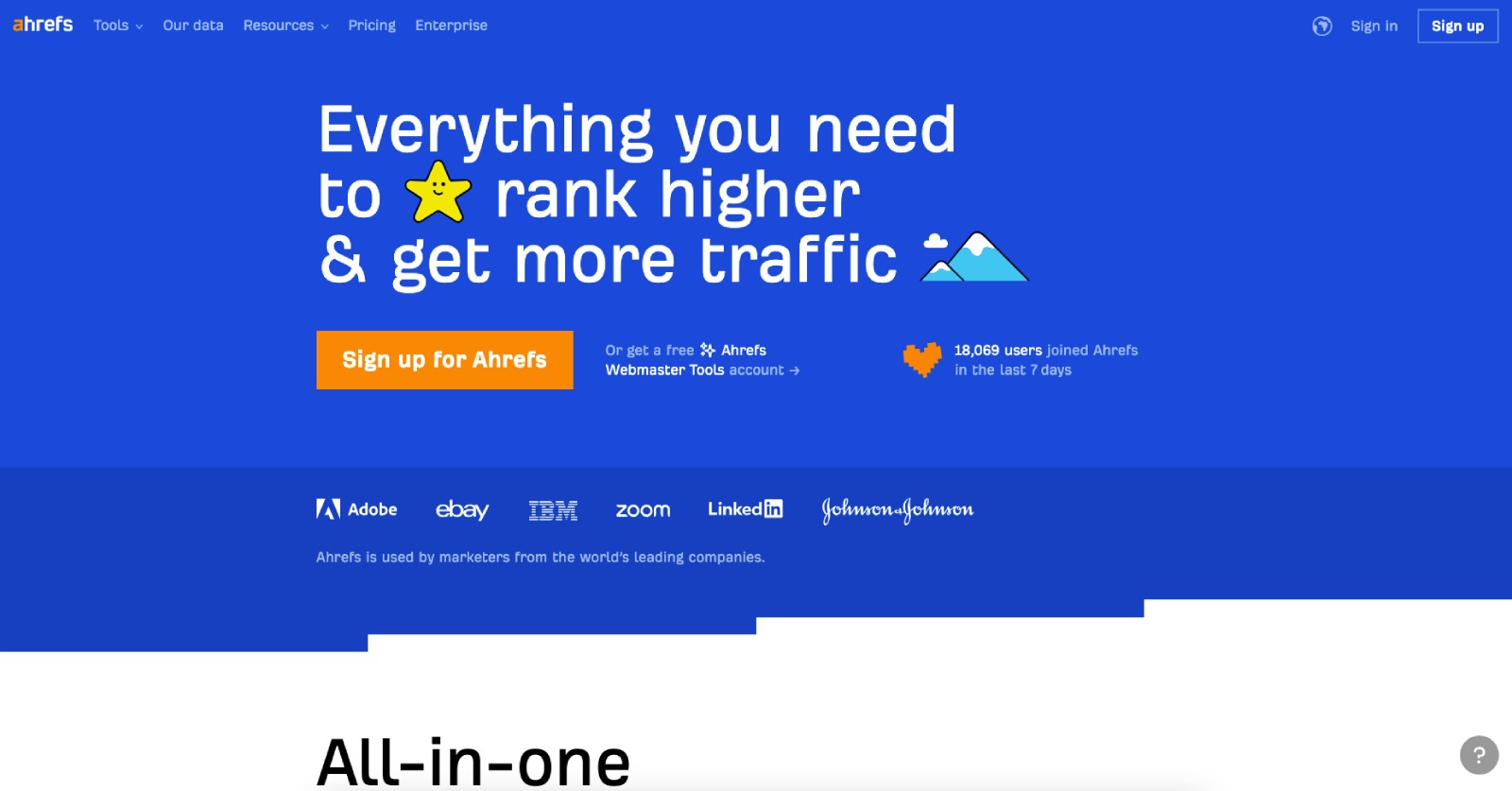 11 Best Software for Small Business(Compared) 2024 - Codeless